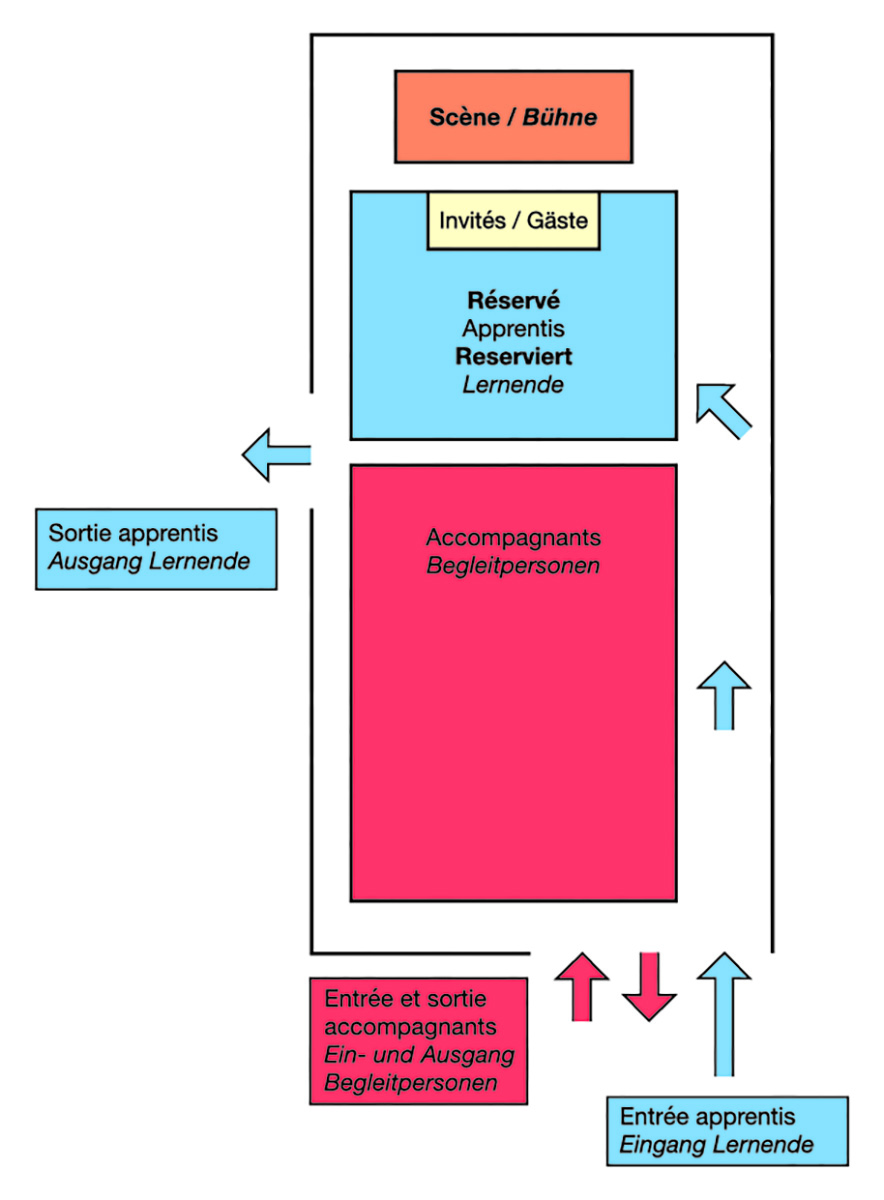 Feier zur Übergabe der Titel - Schema Feier zur Übergabe der Titel - Schema